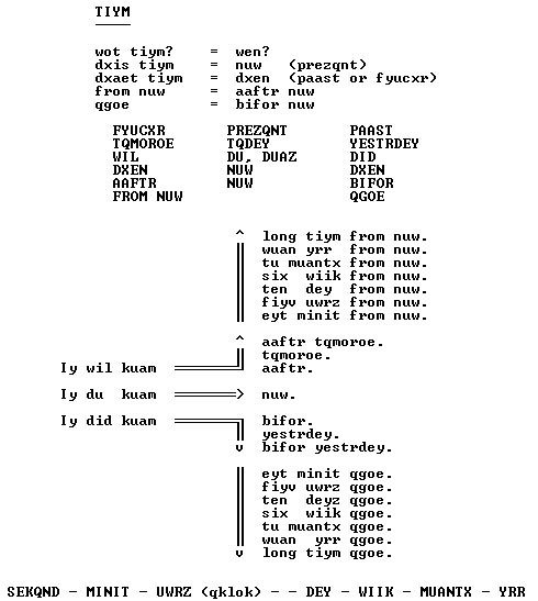 5TIYM.GIF (5913 Byte)